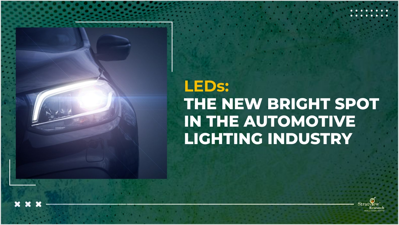  Automotive Lighting